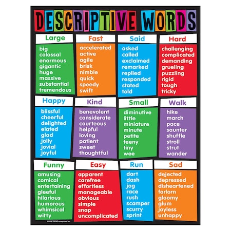 Trend Enterprises Descriptive Words Learning Chart, 17in x 22in T38282
